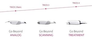 TRIOS-3-TRIOS-4-TRIOS-BASIC-SCANNERS-INTRAORAL-DENTAL-INSTITUTE-OF-DIGITAL-DENTISTRY