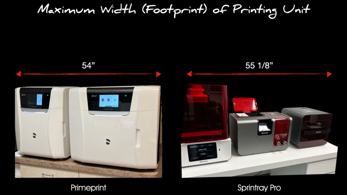 CEREC PRIMEPRINT DENTSPLY SIRONA iDD INSTITUTE OF DIGITAL DENTISTRY (1)