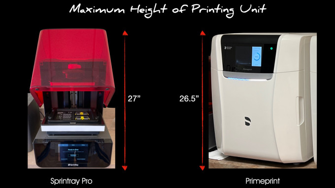 CEREC PRIMEPRINT DENTSPLY SIRONA iDD INSTITUTE OF DIGITAL DENTISTRY (2)